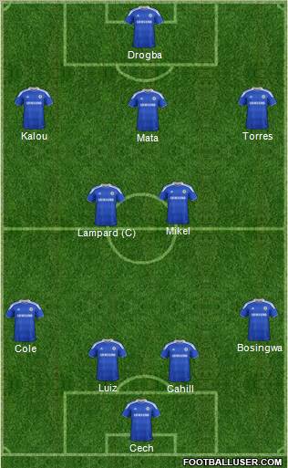 Chelsea Formation 2012