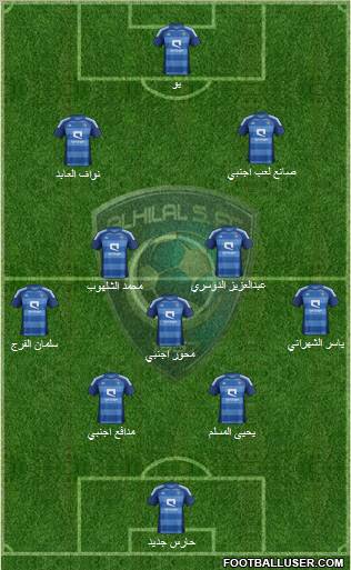 Al-Hilal (KSA) Formation 2012