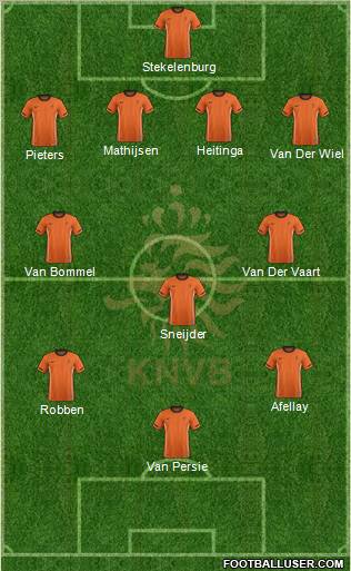 Holland Formation 2012