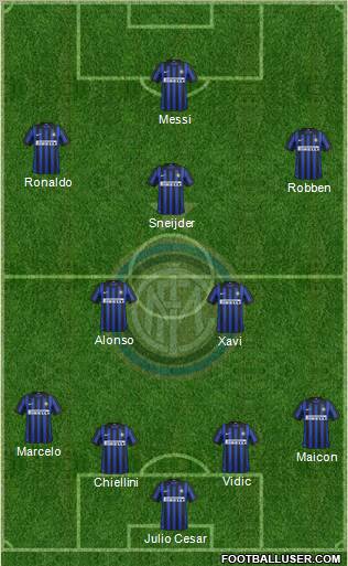 F.C. Internazionale Formation 2012
