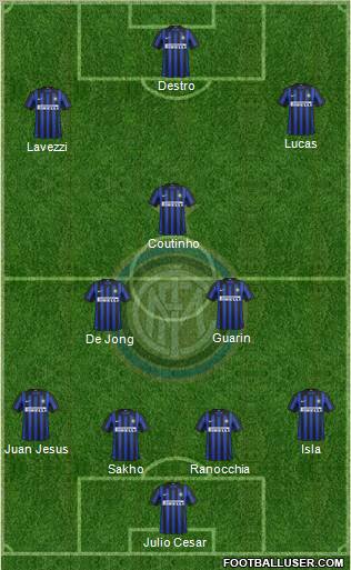 F.C. Internazionale Formation 2012