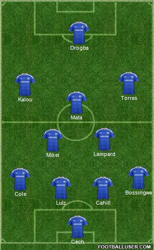 Chelsea Formation 2012