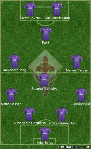 Fiorentina Formation 2012
