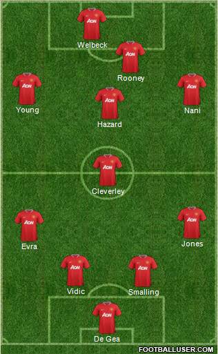 Manchester United Formation 2012