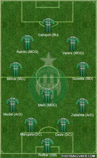 A.S. Saint-Etienne Formation 2012