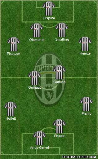 Juventus Formation 2012