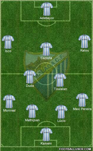 Málaga C.F., S.A.D. Formation 2012