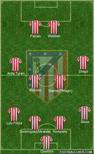 C. Atlético Madrid S.A.D. Formation 2012