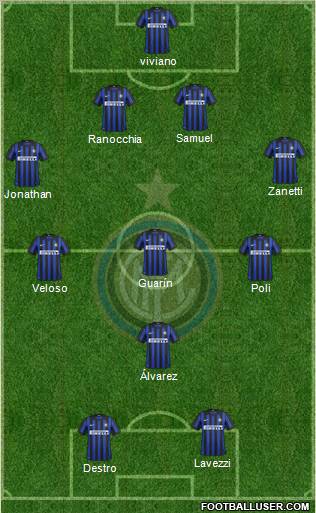 F.C. Internazionale Formation 2012