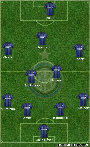 F.C. Internazionale Formation 2012