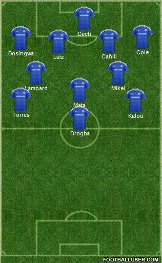 Chelsea Formation 2012