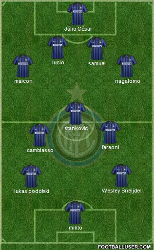 F.C. Internazionale Formation 2012