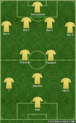 Fifa Team Formation 2012