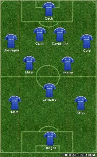 Chelsea Formation 2012