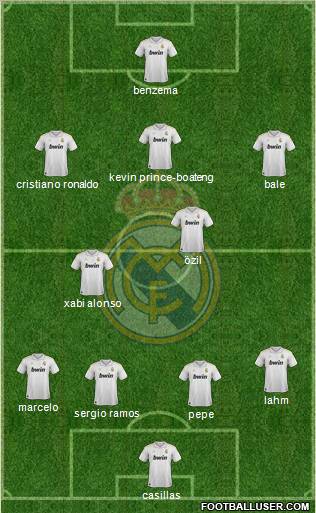 Real Madrid C.F. Formation 2012