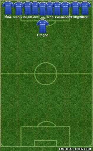Chelsea Formation 2012