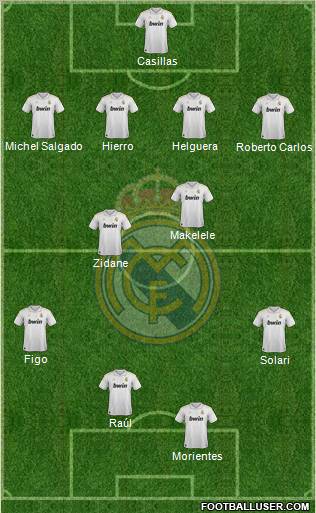 Real Madrid C.F. Formation 2012