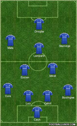 Chelsea Formation 2012