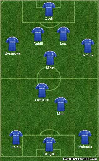 Chelsea Formation 2012