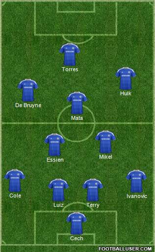 Chelsea Formation 2012