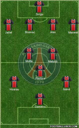 Paris Saint-Germain Formation 2012
