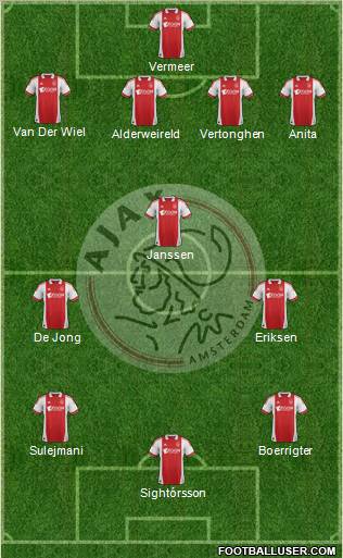AFC Ajax Formation 2012