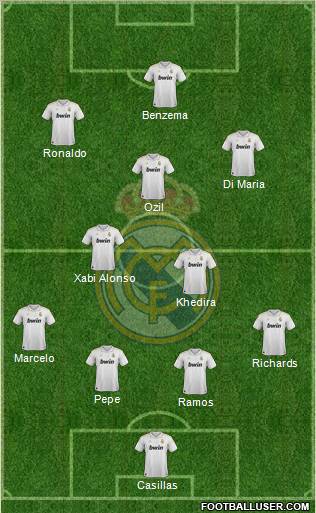 Real Madrid C.F. Formation 2012