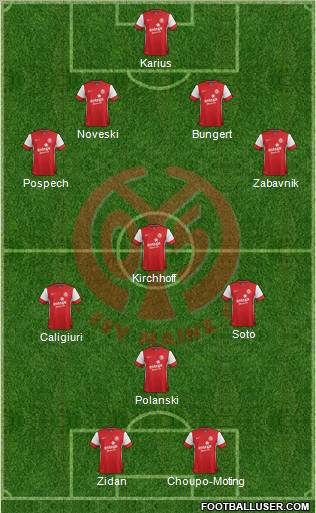 1.FSV Mainz 05 Formation 2012