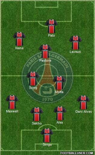 Paris Saint-Germain Formation 2012