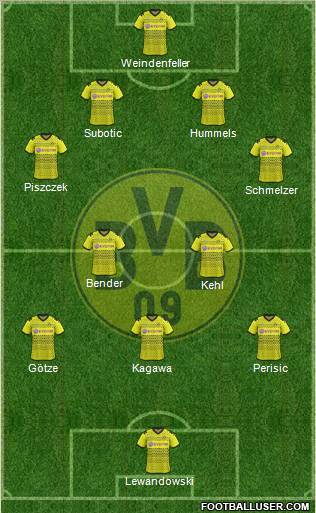 Borussia Dortmund Formation 2012