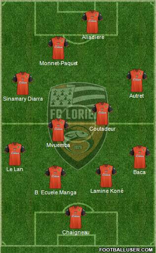 FC Lorient Bretagne Sud Formation 2012