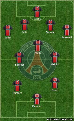 Paris Saint-Germain Formation 2012