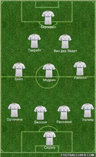 Tottenham Hotspur Formation 2012