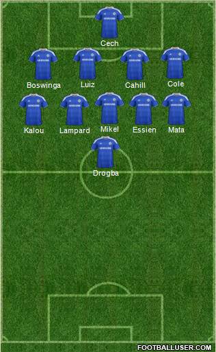 Chelsea Formation 2012