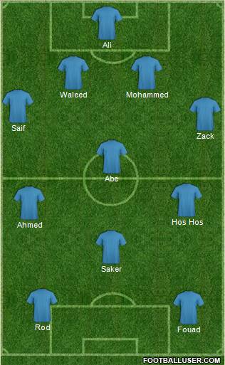 Dream Team Formation 2012