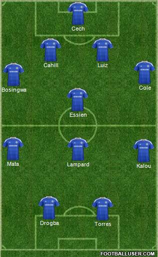 Chelsea Formation 2012