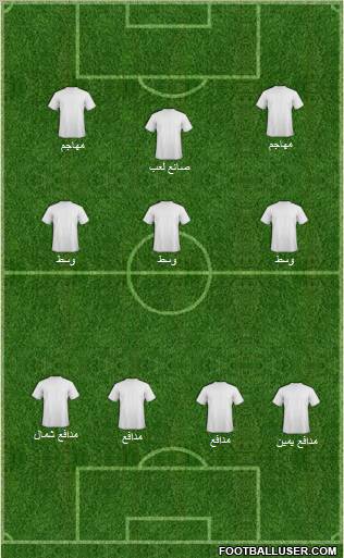 Football Manager Team Formation 2012