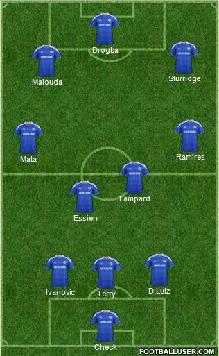 Chelsea Formation 2012