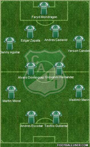 AC Deportivo Cali Formation 2012