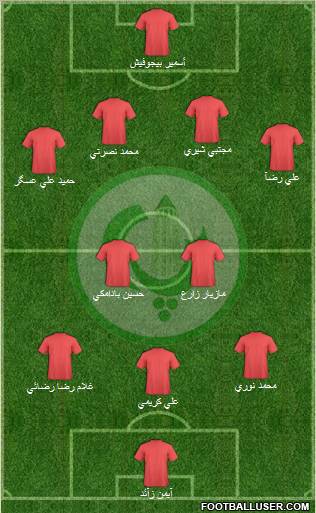 Pirouzi Esteghamat Sarfarazi Hamedan Formation 2012