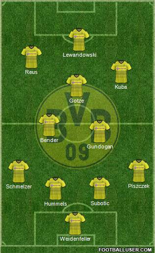 Borussia Dortmund Formation 2012