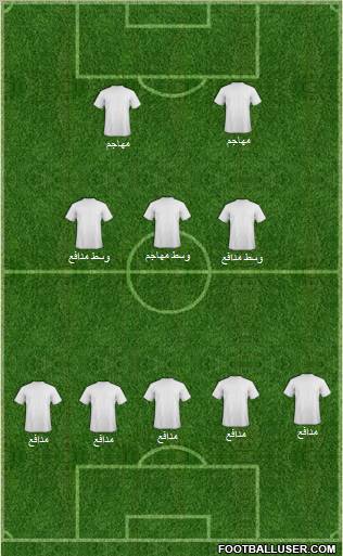 Dream Team Formation 2012