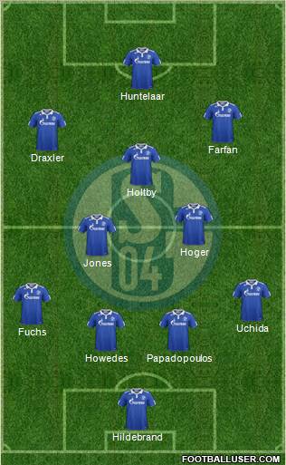 FC Schalke 04 Formation 2012