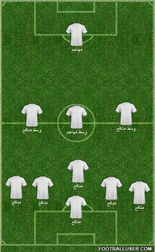 Dream Team Formation 2012