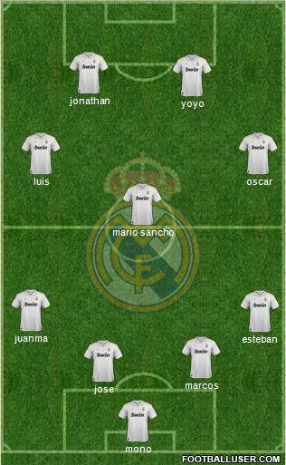 Real Madrid C.F. Formation 2012