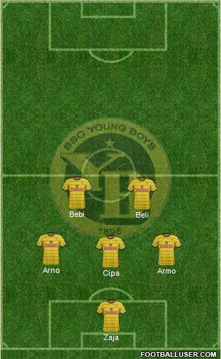 BSC Young Boys Formation 2012