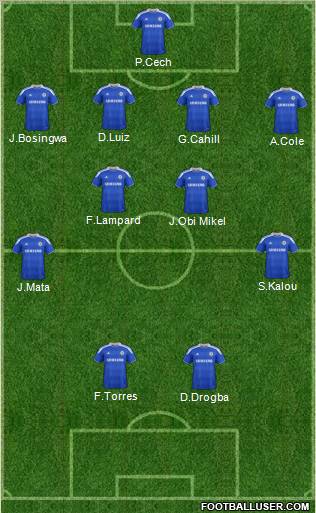Chelsea Formation 2012