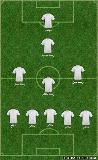 Dream Team Formation 2012