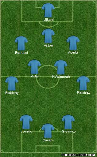 World Cup 2010 Team Formation 2012