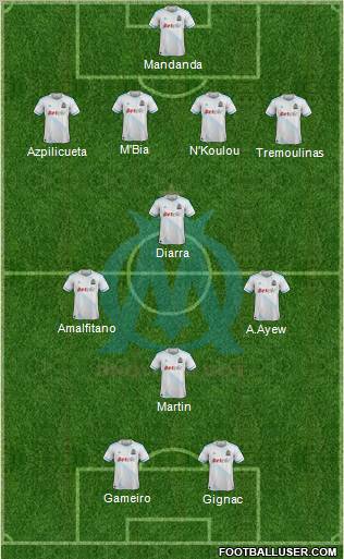 Olympique de Marseille Formation 2012